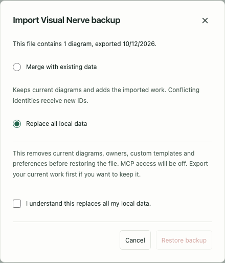 Backup restore preview with Merge and Replace choices and explicit replacement confirmation.