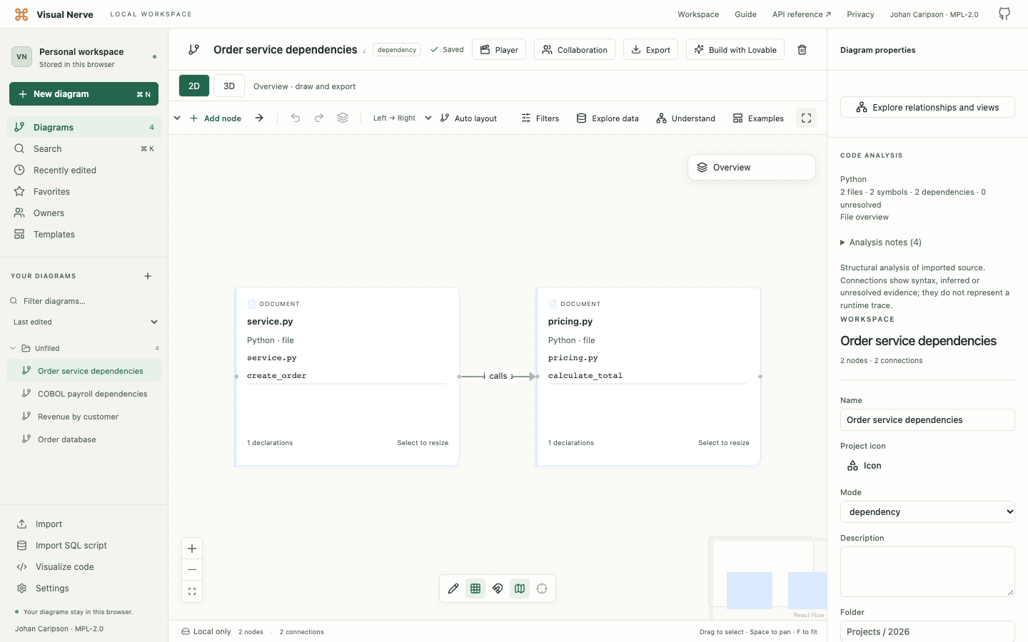 A source-project diagram in File overview, with native cards summarizing declarations and file dependencies.