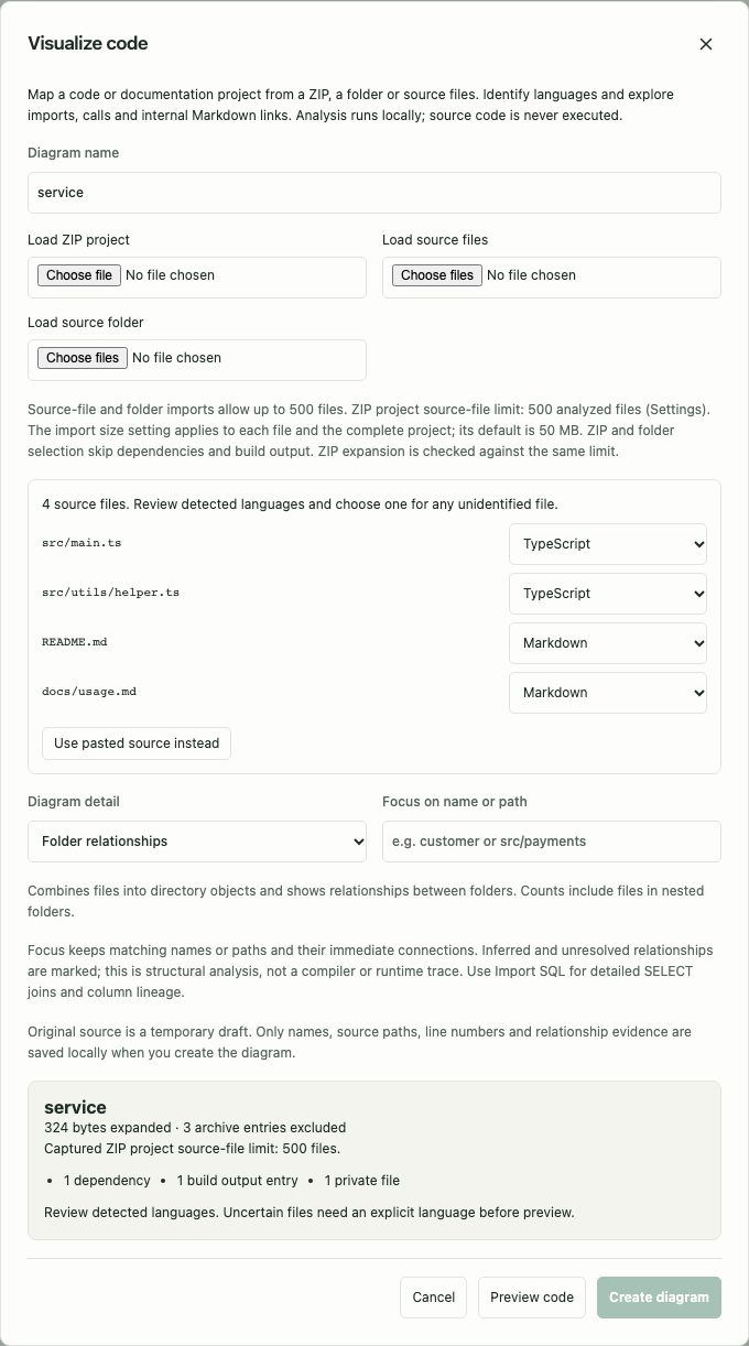 A ZIP project import with detected languages, excluded-entry counts and the Folder relationships view selected.