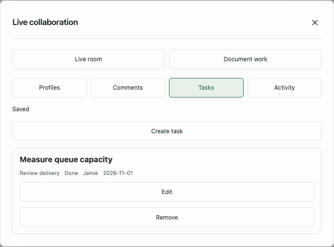 A node task assigned to a contributor, with its due date and completed status.