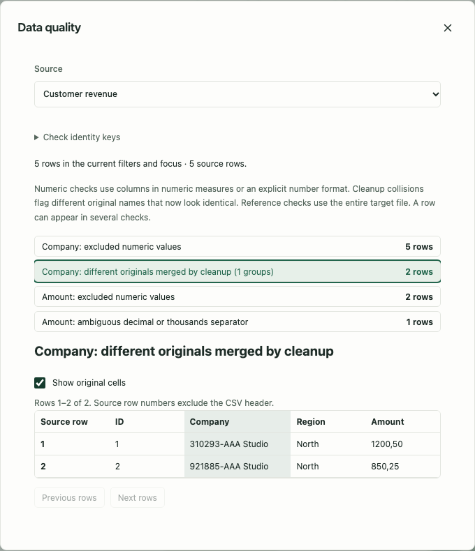 The Data quality dialog listing checks and the rows behind a selected issue.