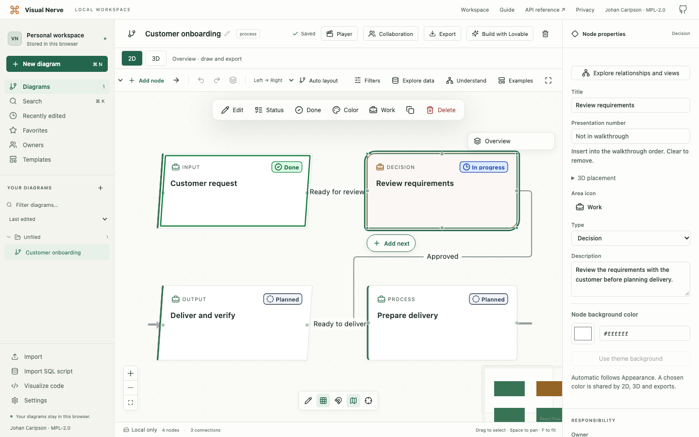 A customer onboarding diagram with a selected object and its editable properties.