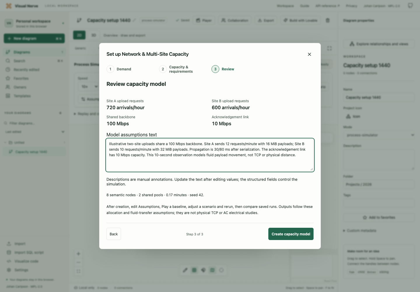 Guided setup reviews source rates, shared pool capacities and editable model assumptions before creating the model.