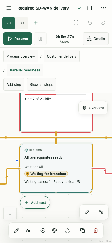 The same live Wait for all step on a phone with the compact simulation strip and readable case and task counts.