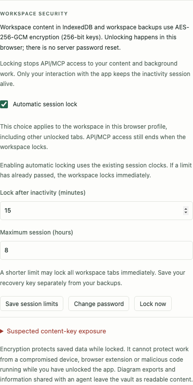 Browser-only session settings with inactivity and absolute limits, password change and manual lock controls.